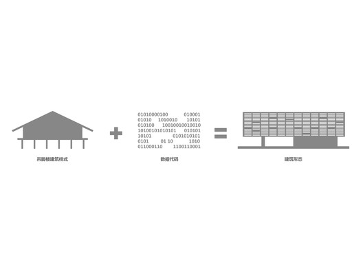 Copyright Cloud Headquarter / HDD - Image 44 of 57
