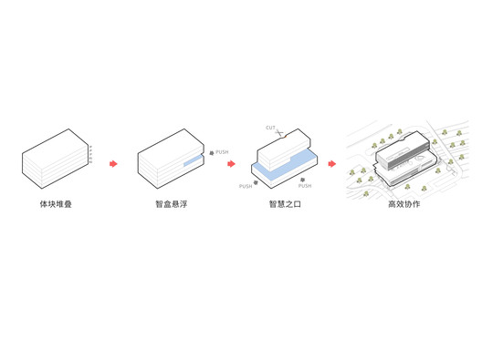 Copyright Cloud Headquarter / HDD - Image 49 of 57