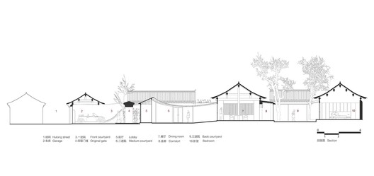 Representation of the Human Scale in 20 Architectural Sections Representation of the Human Scale in 20 Architectural Sections - Image 6 of 21