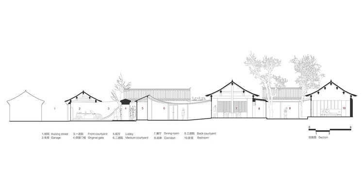 Representation of the Human Scale in 20 Architectural Sections - Image 6 of 21