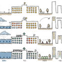 Concurso de ideas arquitectónicas de la Ciudad de Seúl: Preparación para la era post-COVID-19 - Imagem 3 de 4