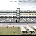 Seoul City Architectural Ideas Competition: Preparing for the Post COVID-19 Era - Image 2 of 4
