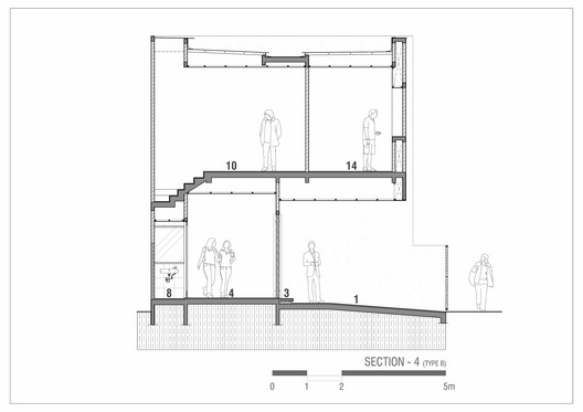 R Micro Housing / Simple Projects Architecture R Micro Housing / Simple Projects Architecture - Image 38 of 57
