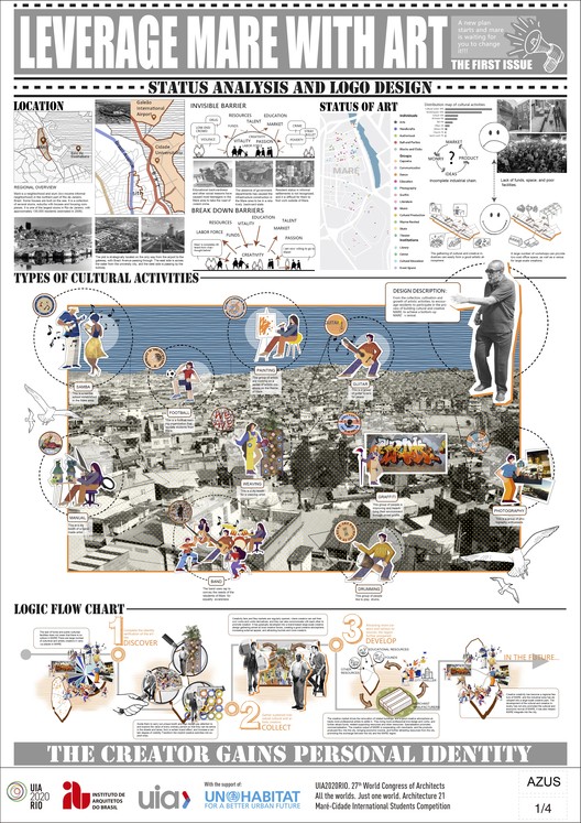 UIA2021RIO divulga resultados do Concurso Internacional Maré-Cidade - Imagem 7 de 7