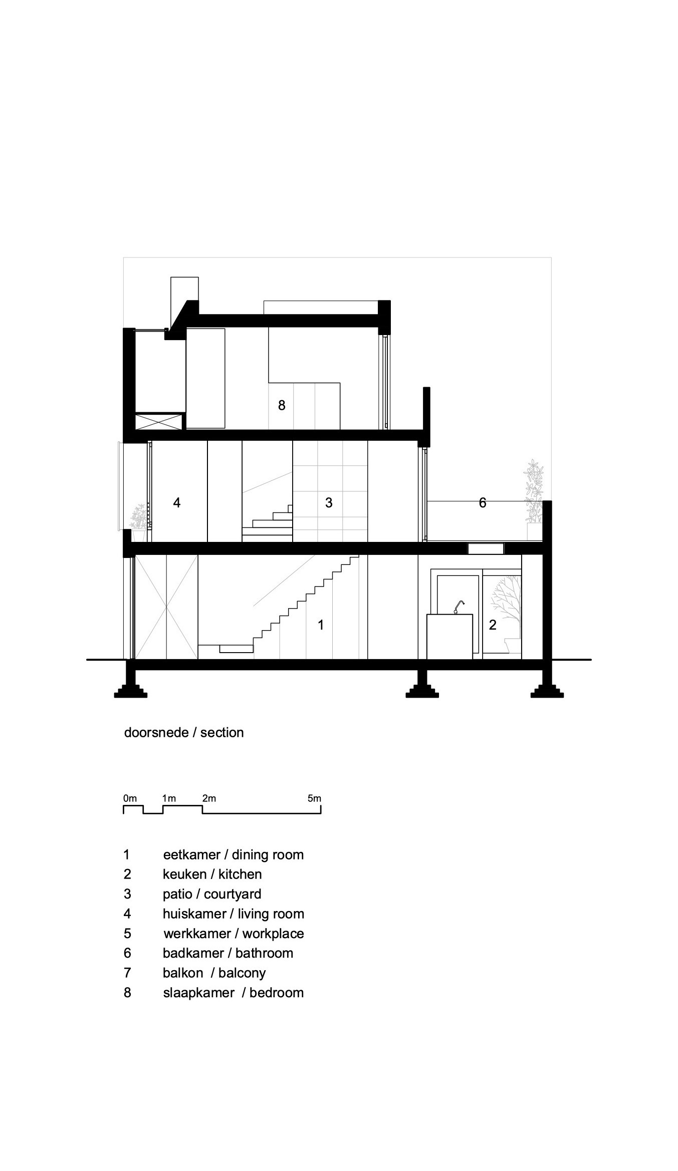 Gallery of Steel Craft House / Zecc Architecten 19
