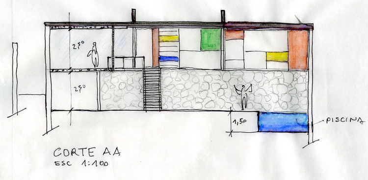 O corpo e o "conforto inteligente" na arquitetura: uma conversa com Marcelo Ferraz - Imagem 15 de 19