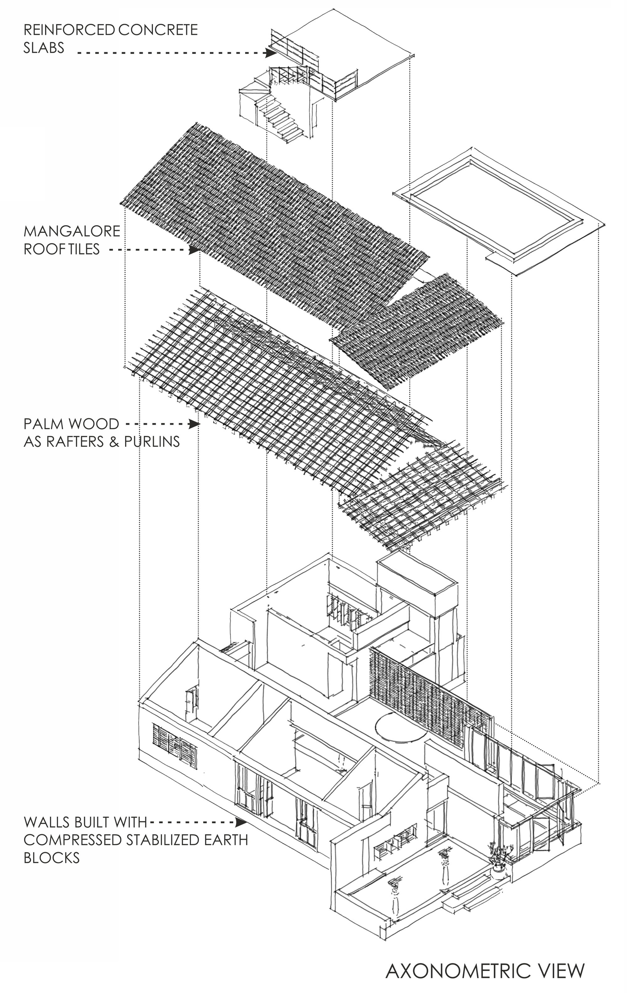 Gallery of House In The Farm / Studio Inscape - 22