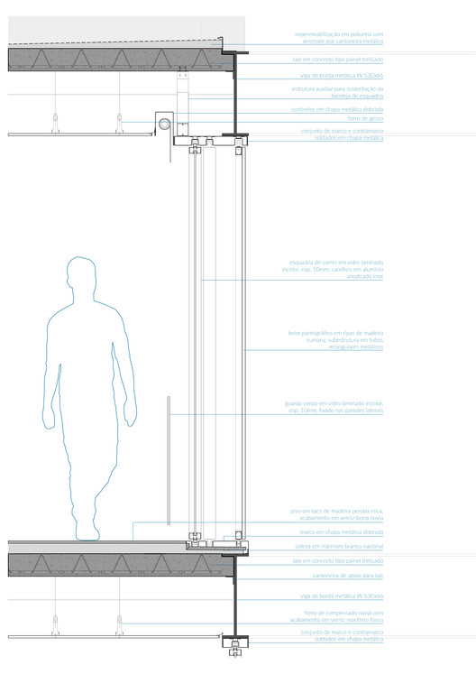 Ribas House / Estúdio MRGB Ribas House / Estúdio MRGB - Image 21 of 23