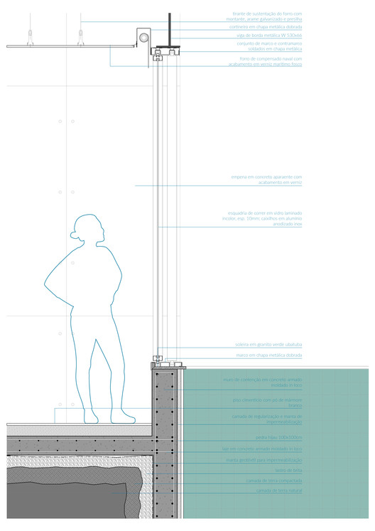 Ribas House / Estúdio MRGB Ribas House / Estúdio MRGB - Image 22 of 23