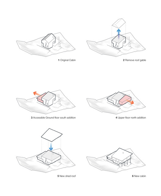 Aldo 沙滩别墅 / Wittman Estes - 30 的图像 36