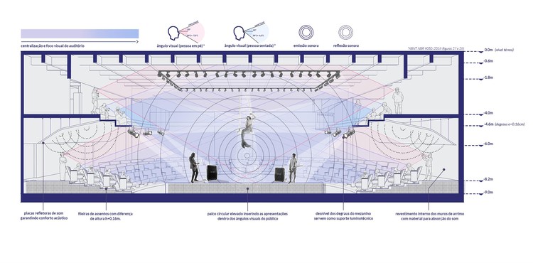 The best graduation projects of 2020 - Image 50 of 82