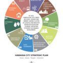 How to Support Fast Growing Small Cities? UN-Habitat's Participatory Incremental Urban Planning Tool - Image 14 of 23