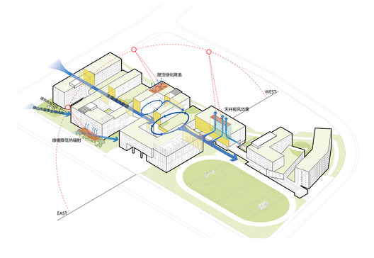 Foshan Meisha Bilingual School / AUBE CONCEPTION - Image 13 of 19