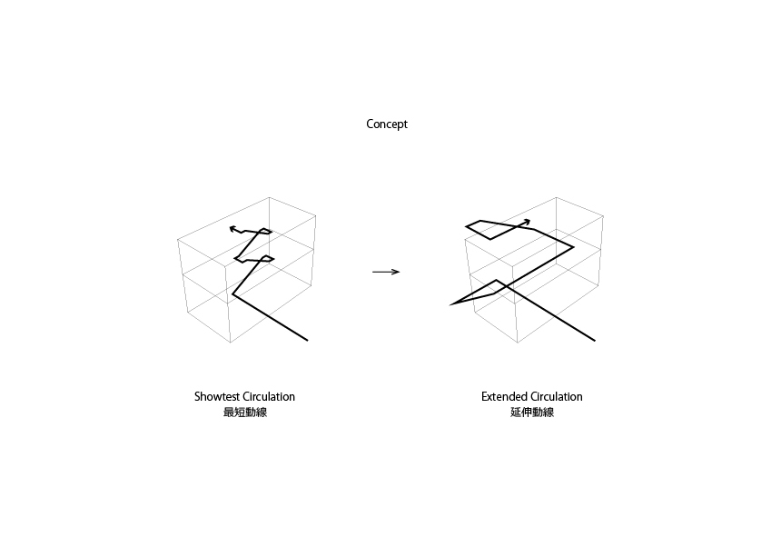 Gallery of Echo House / KLC 30