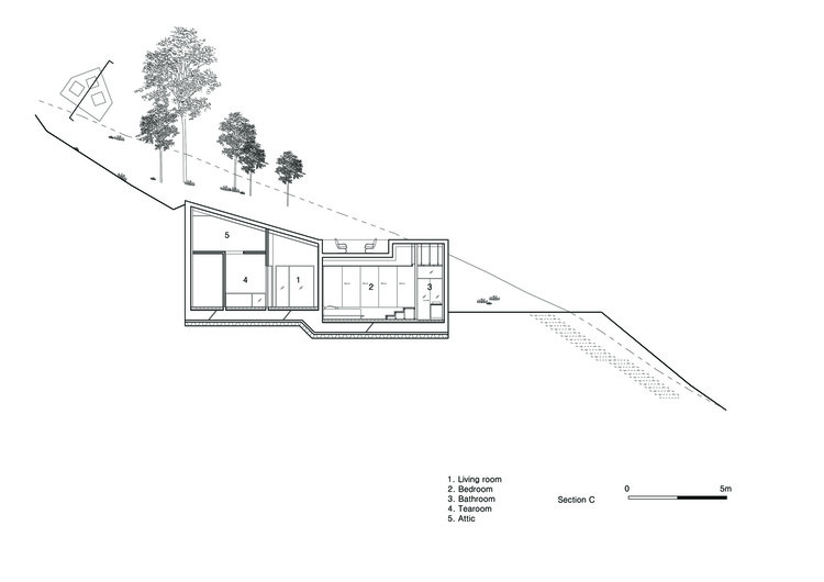 Cortesía de BCHO Architects