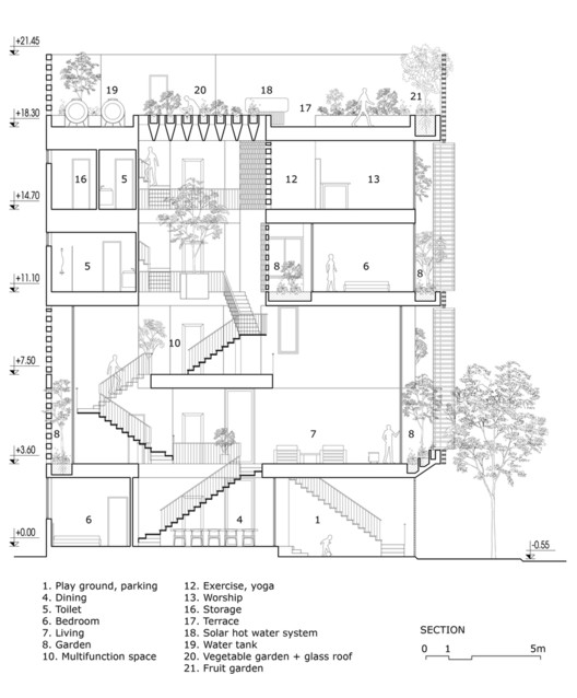 Casas Tubo: 15 proyectos que reinterpretan las viviendas estrechas de Vietnam - Imagen 30 de 31