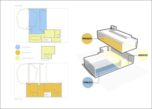 Functional Diagrams: Programmatic Organization Strategies in Houses in Argentina Functional Diagrams: Programmatic Organization Strategies in Houses in Argentina - Image 10 of 21