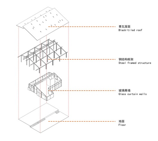 Hotel Dianjiang Bagu·Suji / 3andwich Design / He Wei Studio Hotel Dianjiang Bagu·Suji / 3andwich Design / He Wei Studio - Imagem 28 de 33