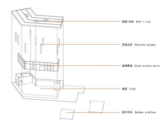 Hotel Dianjiang Bagu·Suji / 3andwich Design / He Wei Studio Hotel Dianjiang Bagu·Suji / 3andwich Design / He Wei Studio - Imagem 27 de 33