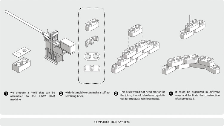 Colombian Architects Win Senegal Elementary School Competition: Sambou Toura Drame - Image 15 of 23