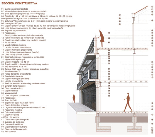 Casa dos Pórticos / Adrián Avilés Arquitectos - Imagem 18 de 26