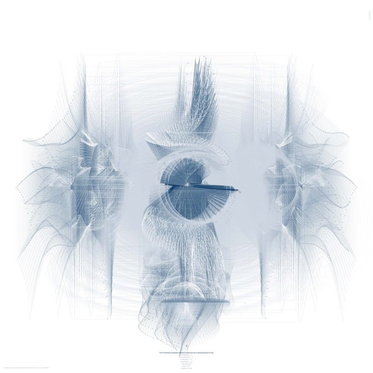 Drawing Matter Launches 2021 Writing Prize - Image 2 of 2