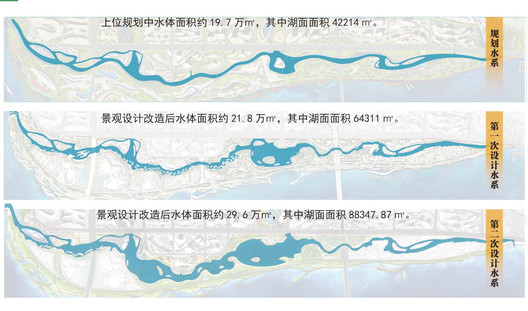 Parque Yujidao / BLVD International Parque Yujidao / BLVD International - Imagem 34 de 39