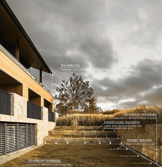 Mogan Valley Yimutian / gad·line+ studio - Image 30 of 40