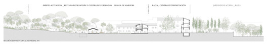 From Heritage Estate to Refuge and Agroforestry School: The Proposal to Rehabilitate the Raixa Estate in Mallorca, Spain From Heritage Estate to Refuge and Agroforestry School: The Proposal to Rehabilitate the Raixa Estate in Mallorca, Spain - Image 10 of 13