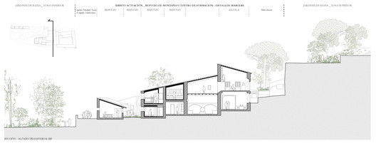 From Heritage Estate to Refuge and Agroforestry School: The Proposal to Rehabilitate the Raixa Estate in Mallorca, Spain From Heritage Estate to Refuge and Agroforestry School: The Proposal to Rehabilitate the Raixa Estate in Mallorca, Spain - Image 11 of 13