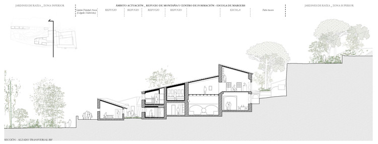 From Heritage Estate to Refuge and Agroforestry School: The Proposal to Rehabilitate the Raixa Estate in Mallorca, Spain - Image 11 of 13