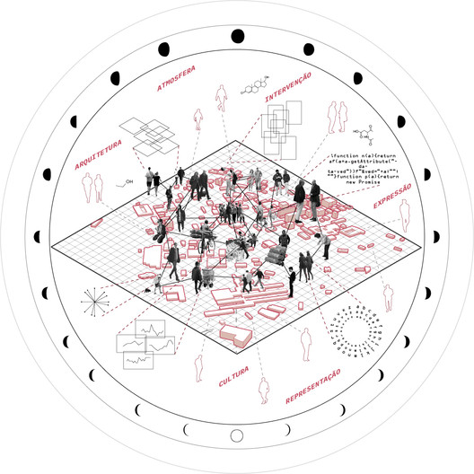 Open City: Strategies for Experimenting with Urban Space Open City: Strategies for Experimenting with Urban Space - Image 2 of 5