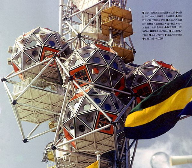 EXPO’70 Galeria de Feiras Mundiais são coisa do passado? O papel da