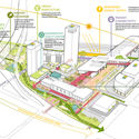 Perkins&Will Transform Sacramento Valley Train Station into Regenerative Master Plan - Image 9 of 9