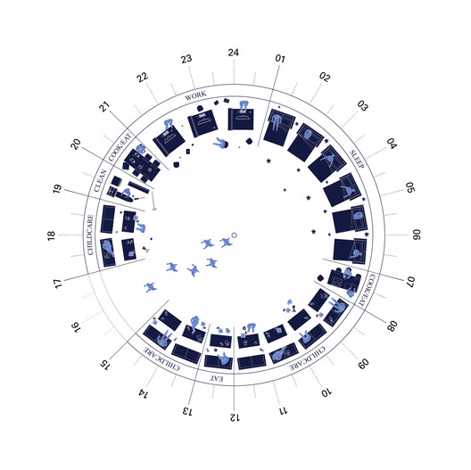 Winners of the 2021 Architectural League Prize for Young Architects + Designers Announced Winners of the 2021 Architectural League Prize for Young Architects + Designers Announced - Image 37 of 44