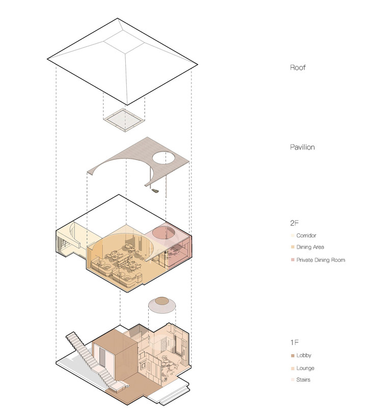 Axonometrical diagram. Image Courtesy of Sò Studio