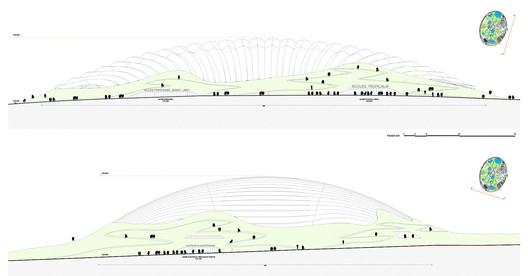 World's Largest Single-Domed Greenhouse Design Unveiled - Image 7 of 9