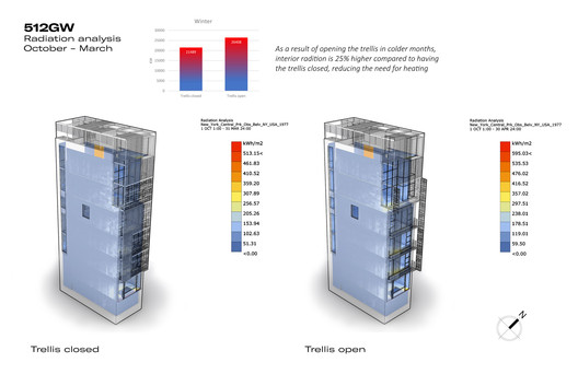 512GW Townhouse / Archi-Tectonics - Image 30 of 31