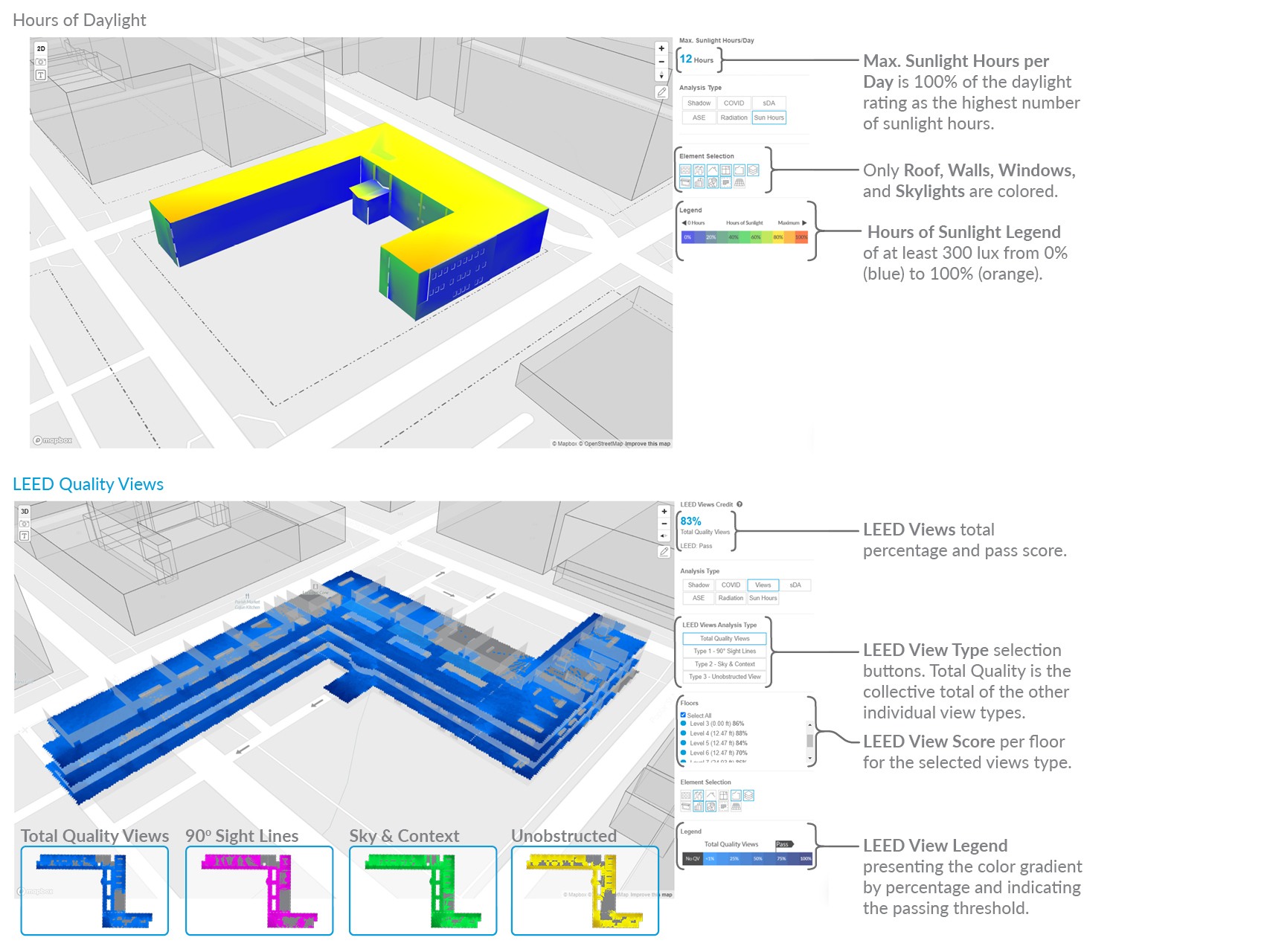 Gallery of Sustainable Building Design: Top 5 Metrics Every Architect ...