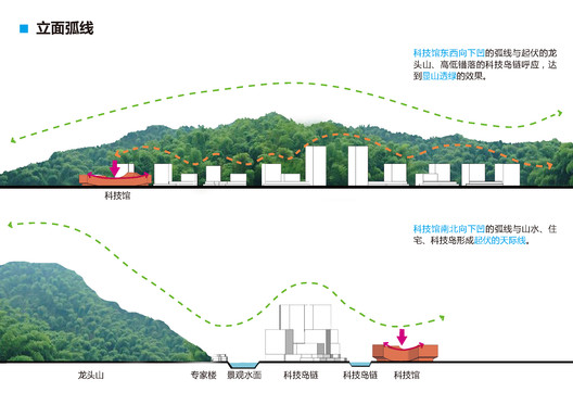 Museu de Ciência e Tecnologia de Yibin / TJAD - Imagem 30 de 32