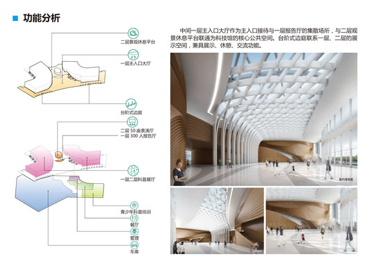 Museu de Ciência e Tecnologia de Yibin / TJAD - Imagem 29 de 32