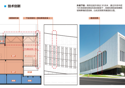 Museu de Ciência e Tecnologia de Yibin / TJAD - Imagem 31 de 32