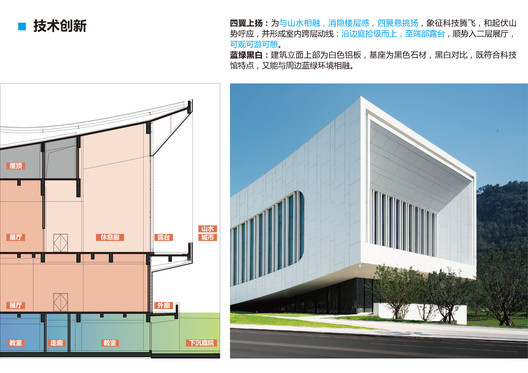 Museu de Ciência e Tecnologia de Yibin / TJAD - Imagem 32 de 32