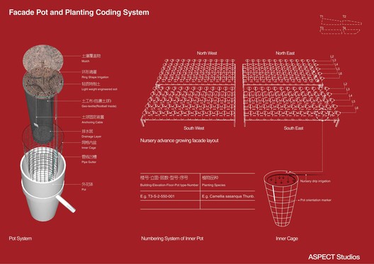 恒基·旭辉新天地景观设计 / ASPECT Studios - 25 的图像 38