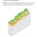 MVRDV推出屋顶开发指南，第五立面如何加入公众？ - Image 2 of 4