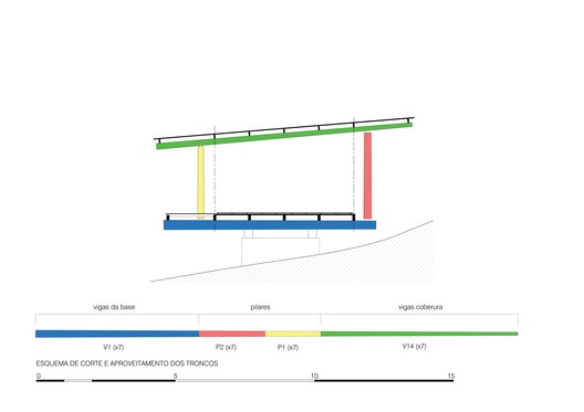 Morro Cavado House / Gui Paoliello Arquiteto Morro Cavado House / Gui Paoliello Arquiteto - Image 34 of 35