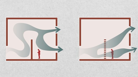 Ventilação natural e seu uso em diferentes contextos Ventilação natural e seu uso em diferentes contextos - Imagem 21 de 30