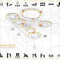 Estudiantes de arquitectura reimaginan la Bauhaus en el siglo XXI - Imagen 13 de 27
