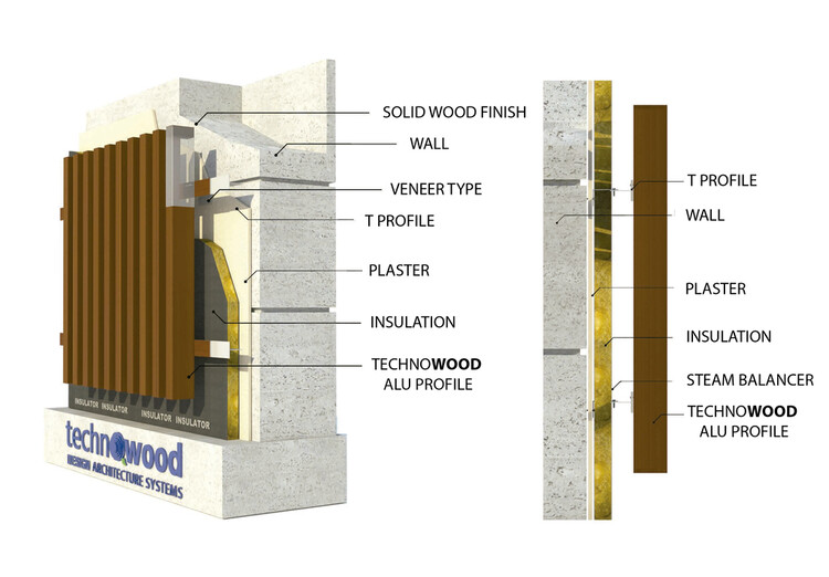 Using Wood Outdoors Without Worrying About Fire Hazards - Image 5 of 12