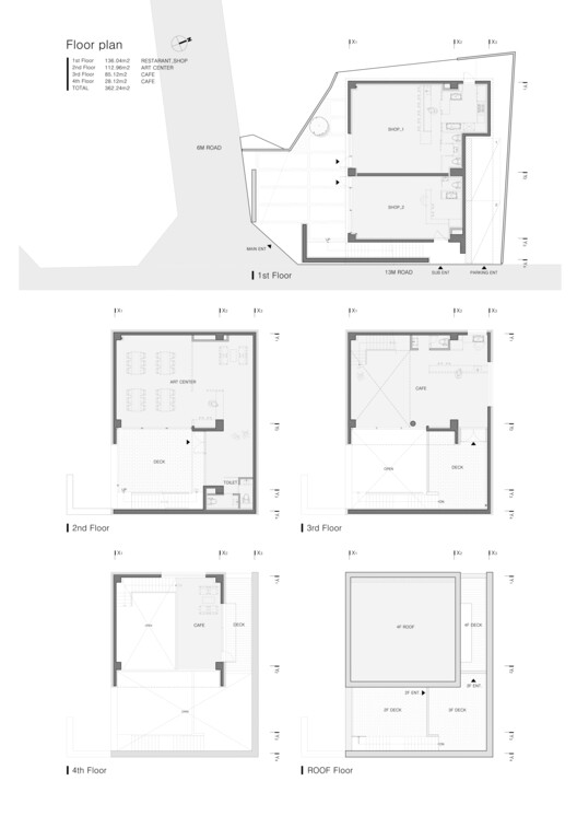 Plans
